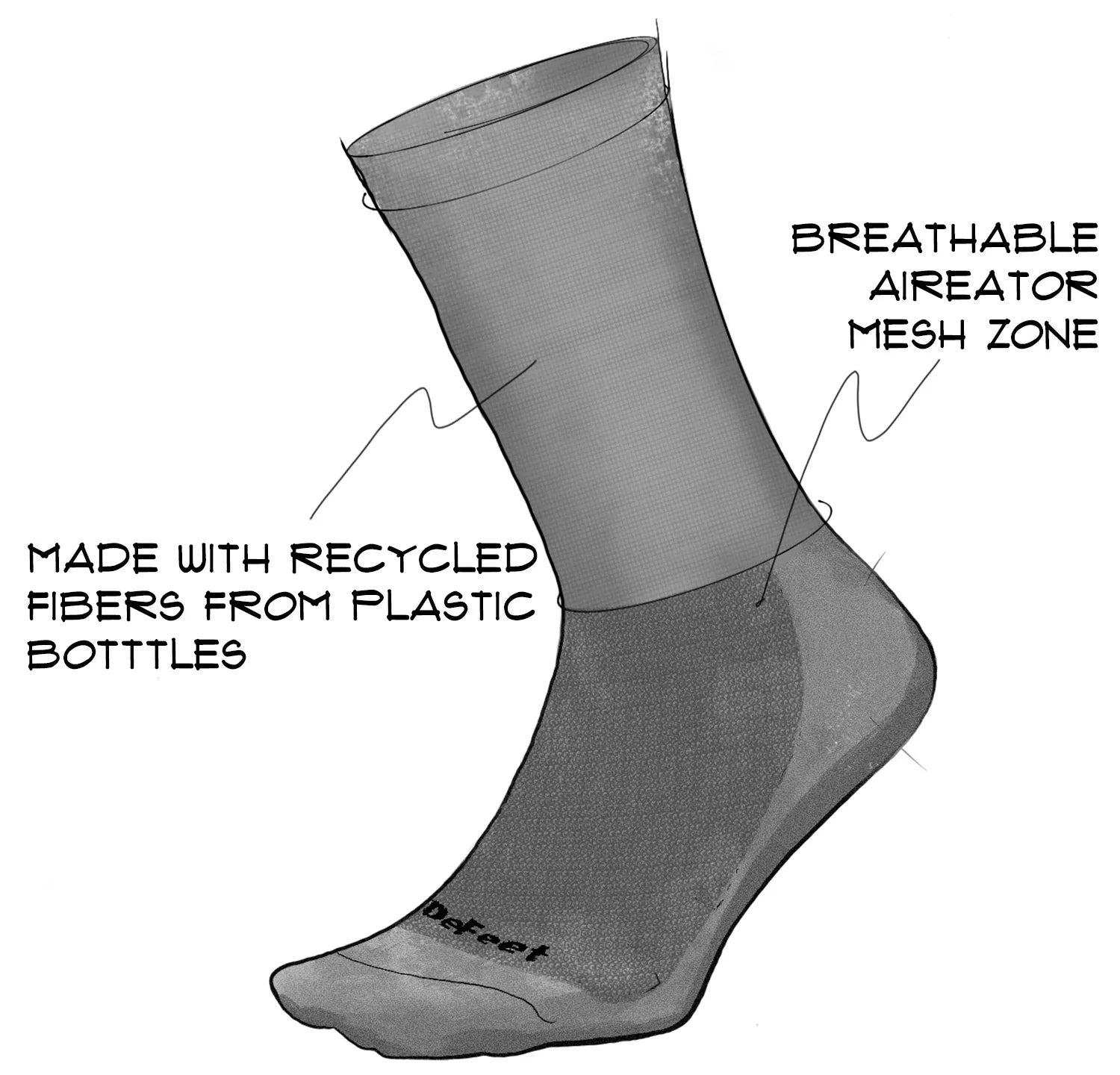technical drawing of a DeFeet Aireator cycling sock featuring a breathable mesh weave in a moisture-wicking recycled fiber