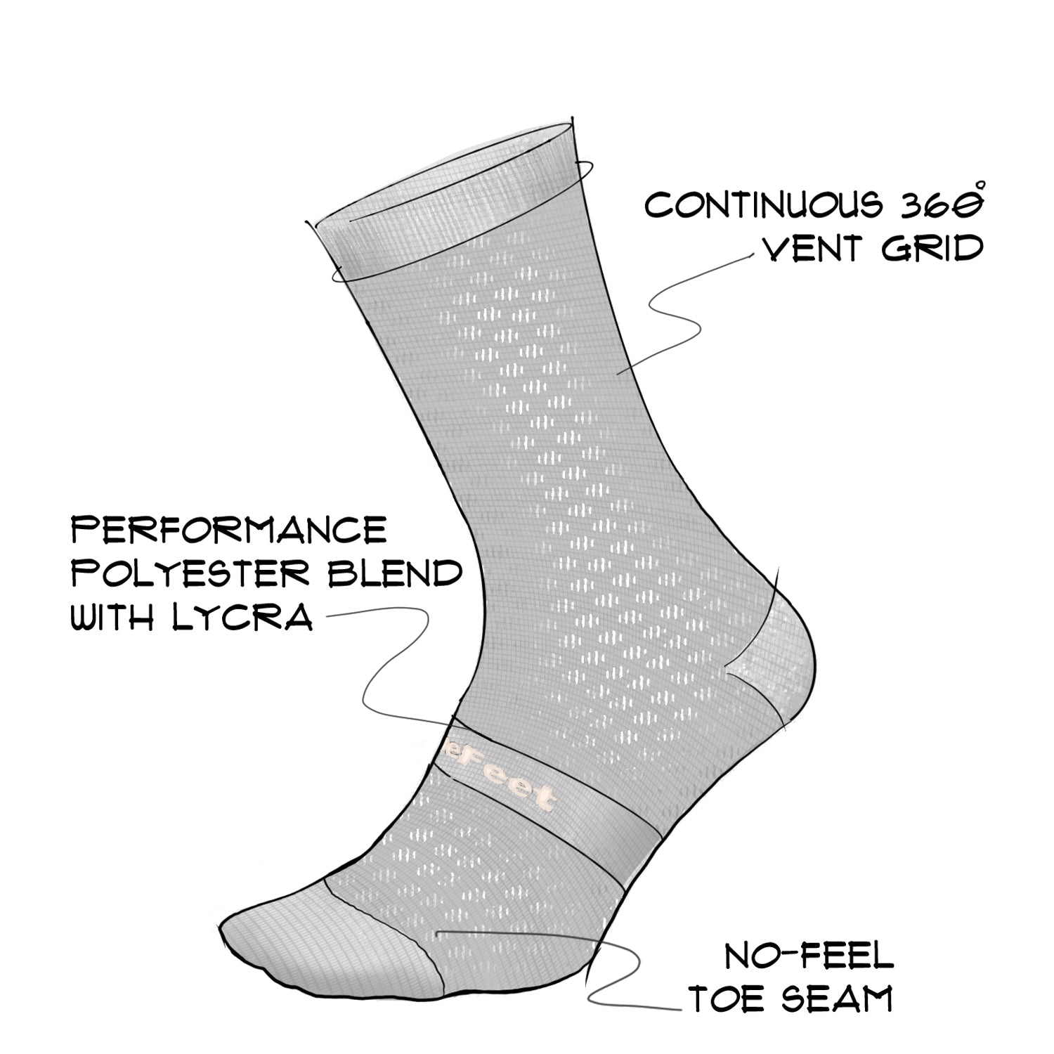 technical drawing of DeFeet Evo Mont Ventoux cycling sock