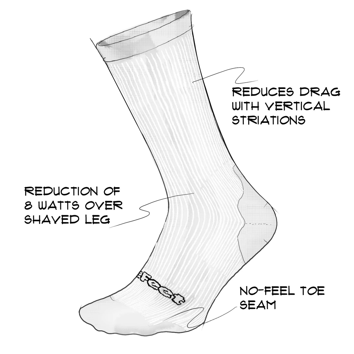 technical drawing of DeFeet Evo Disruptor cycling sock