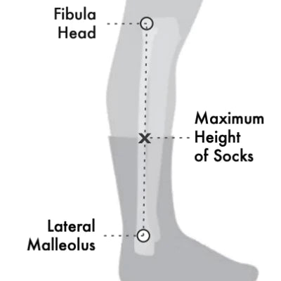 illustration of side view of a leg indicating sock height
