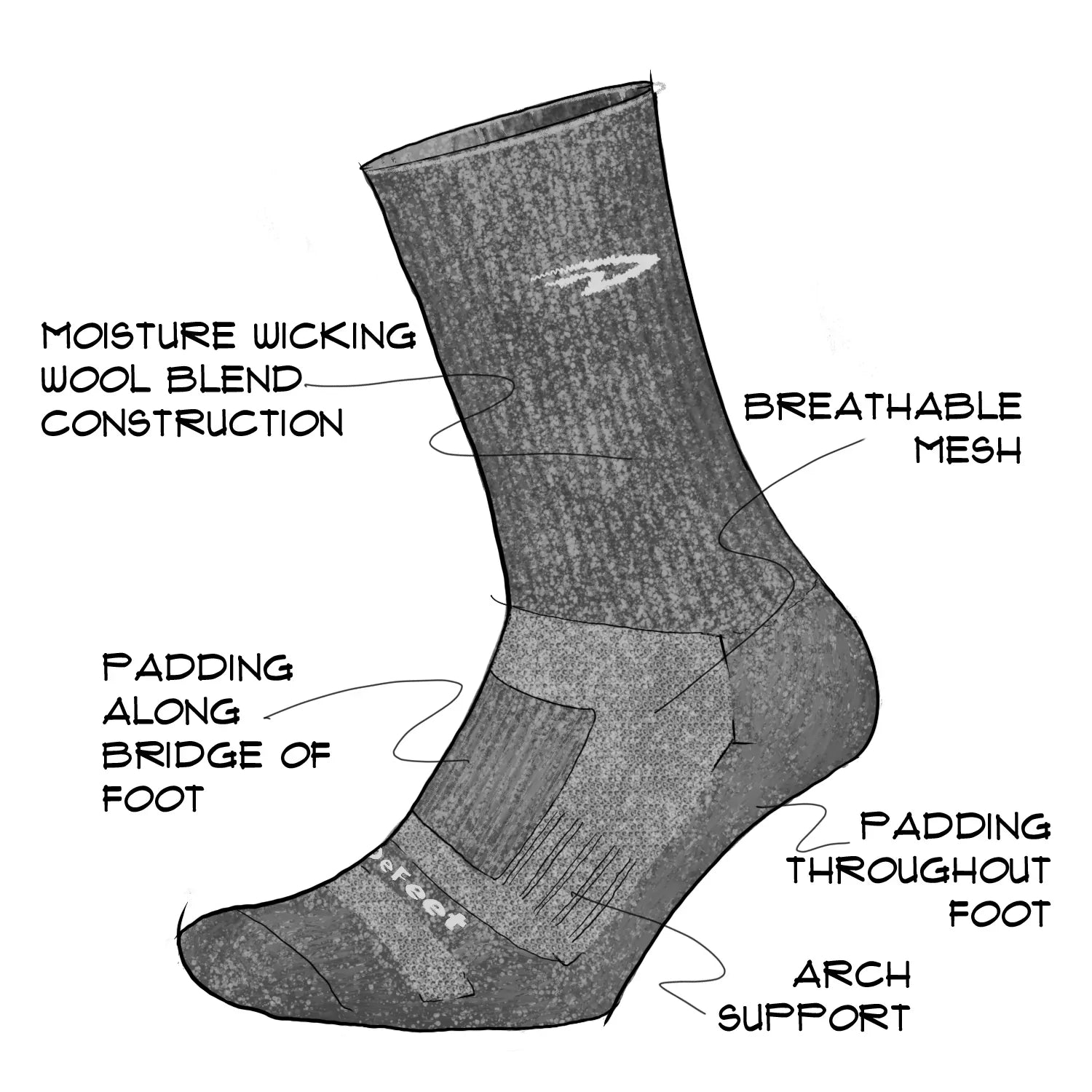 technical drawing of DeFeet Woolie Boolie noting features such as padding, arch support, and moisture-wicking wool