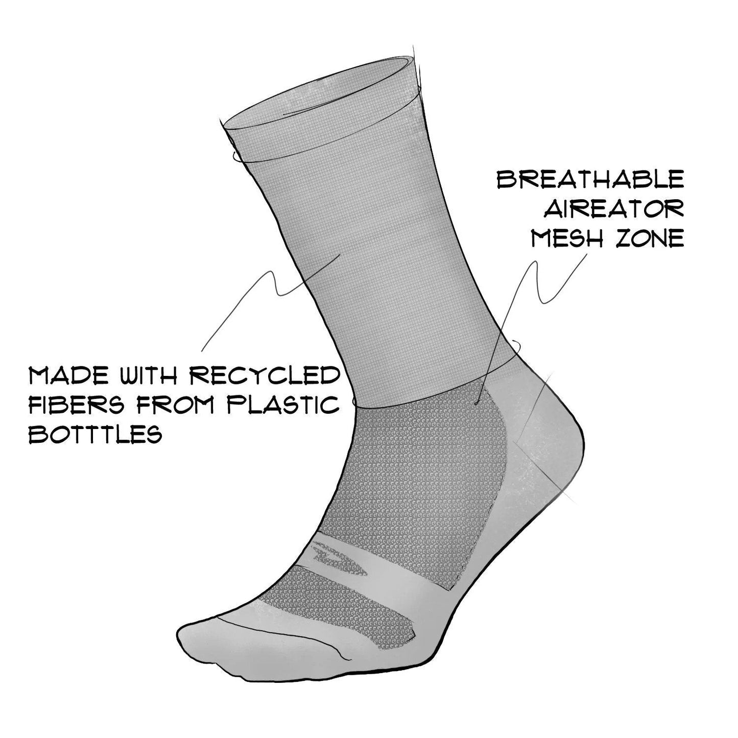 technical drawing of Aireator cycling sock identifying features such as recycled fiber and mesh construction